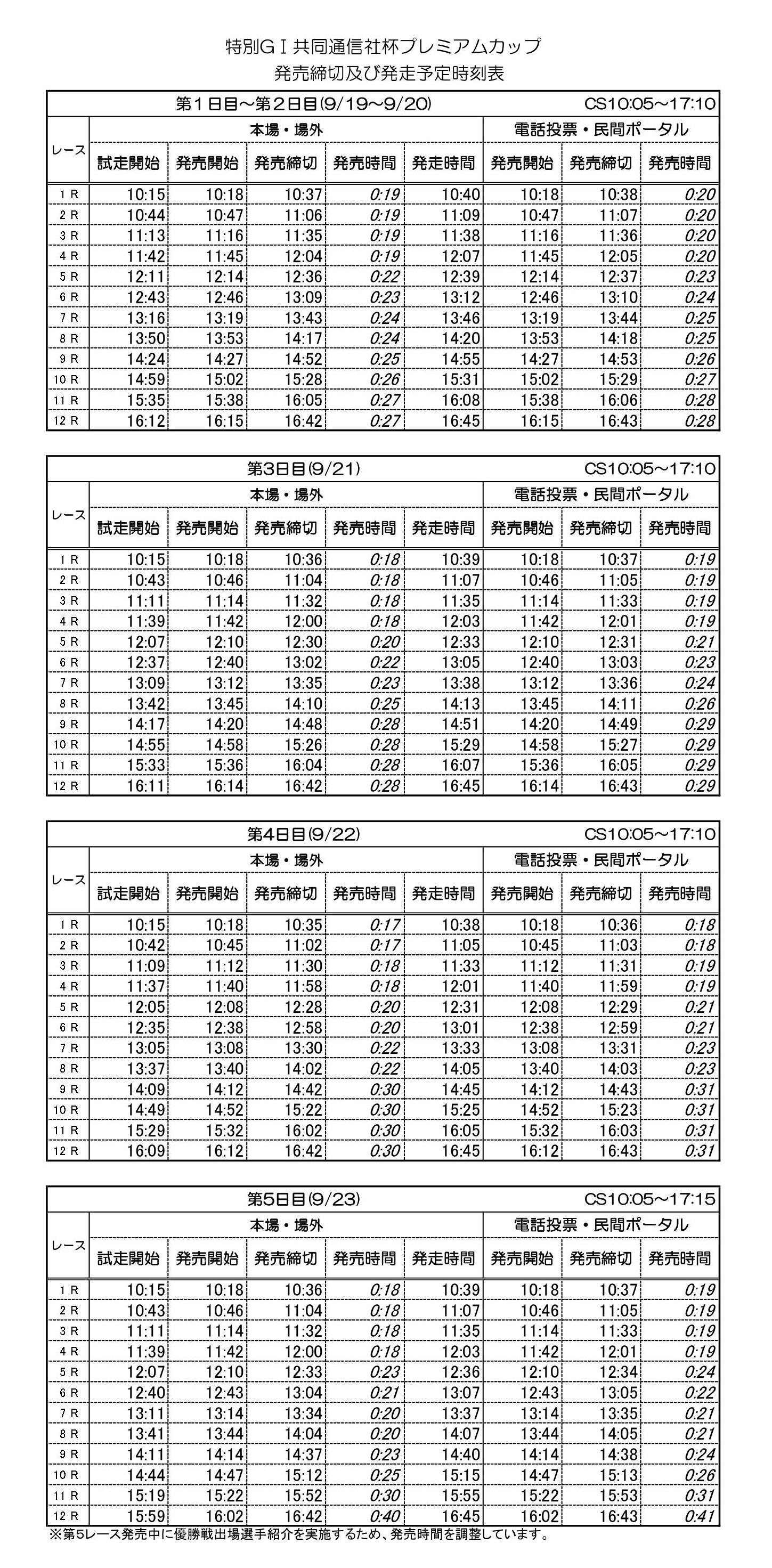 発走予定時刻表