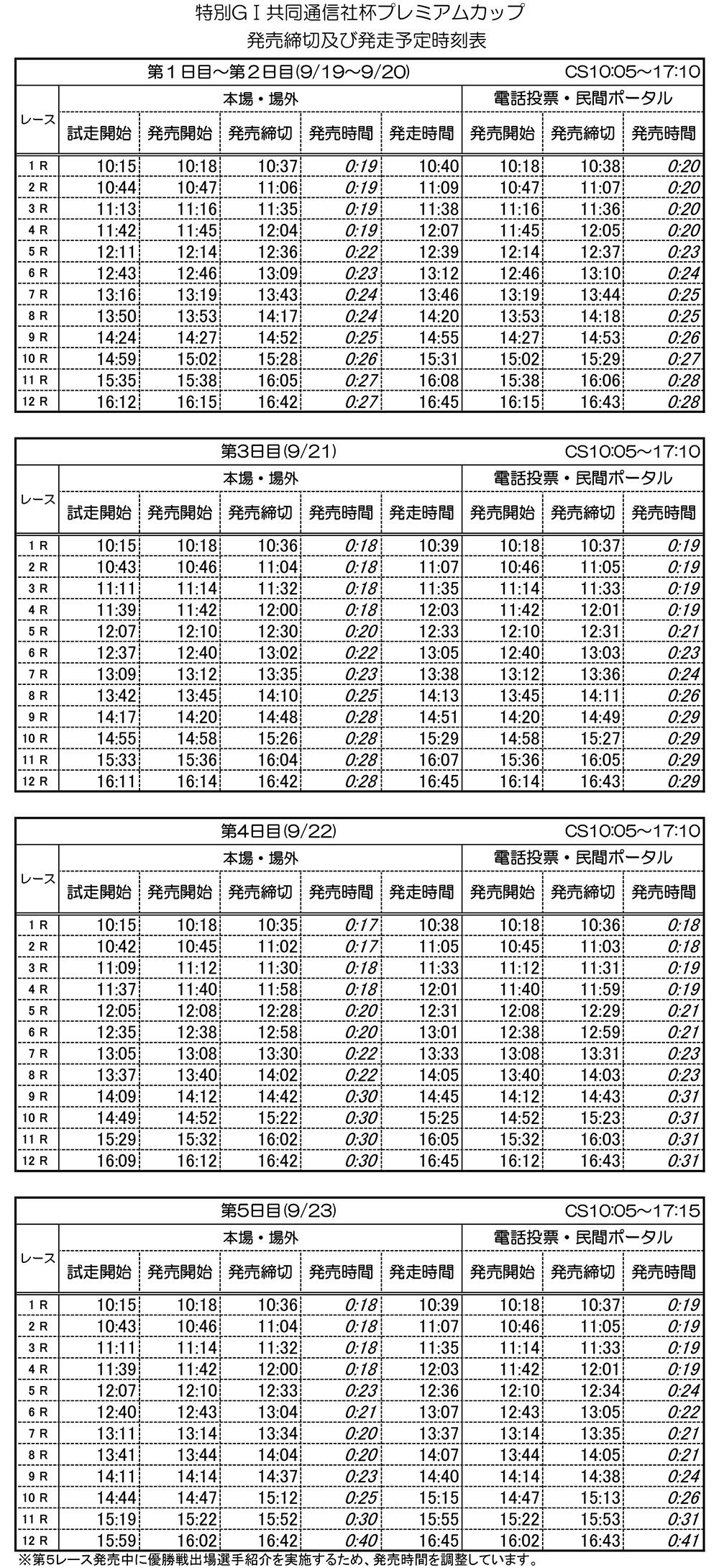 発走予定時刻表