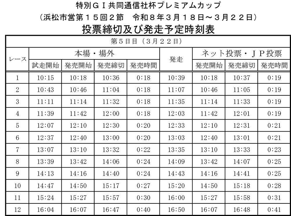 発走予定時刻表