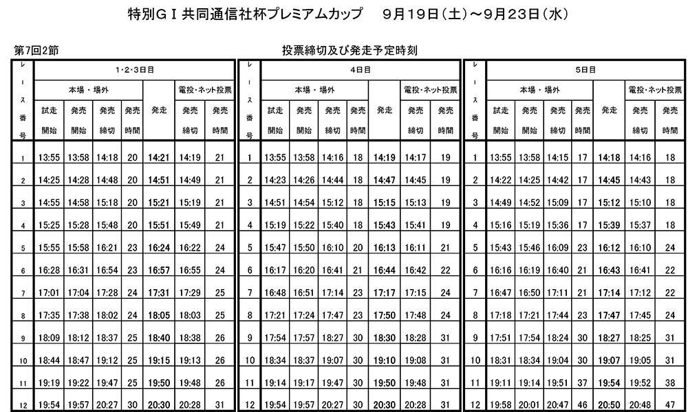 発走予定時刻表
