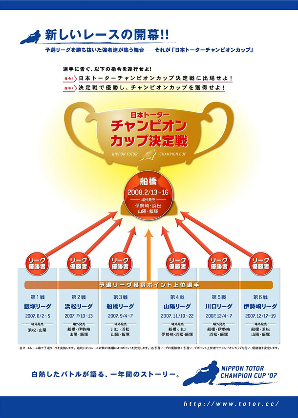 日本トーターチャンピオンカップ