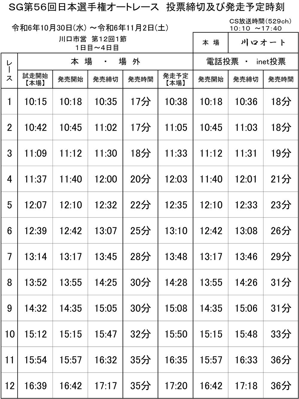 発走予定時刻表