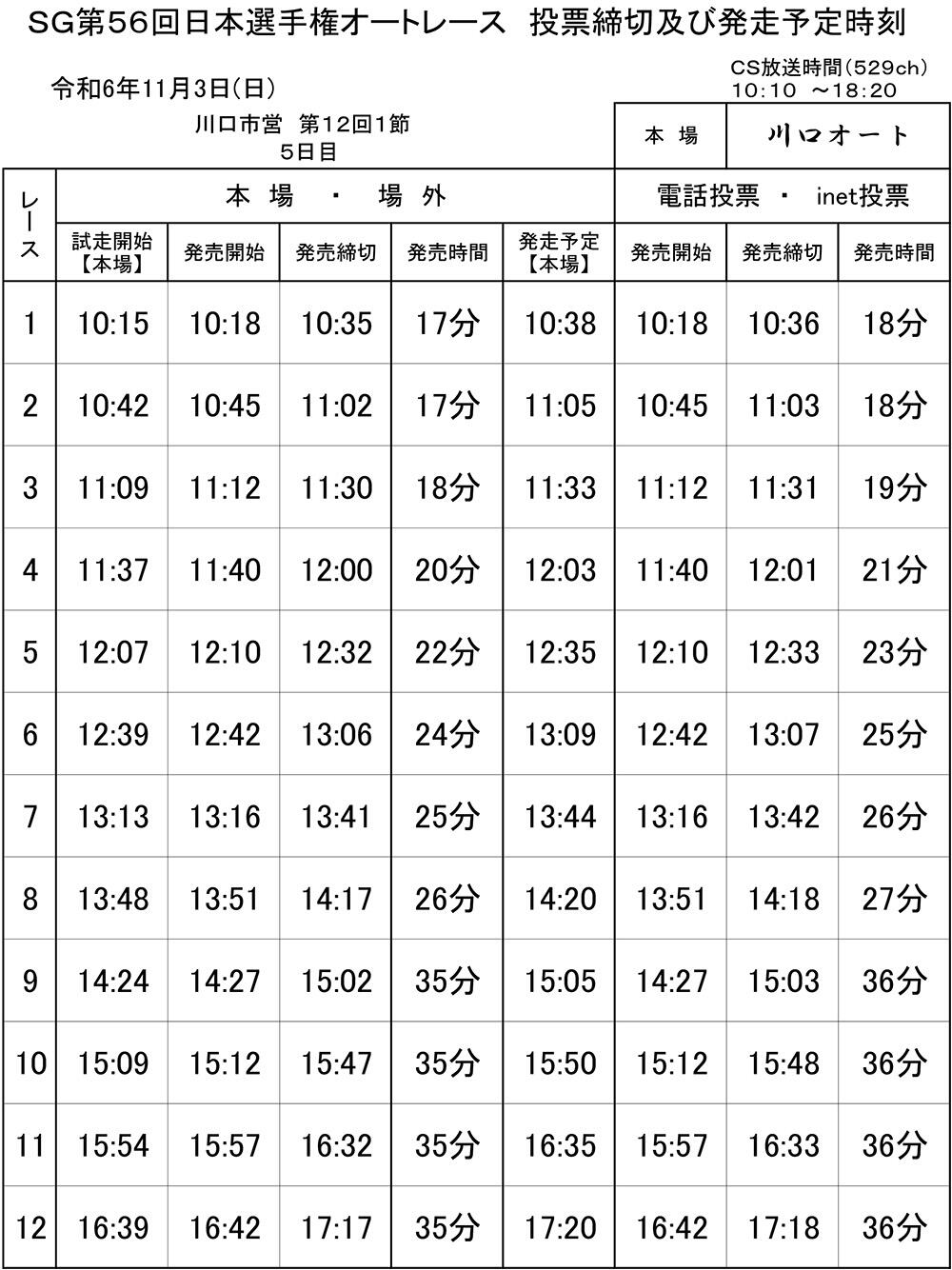 発走予定時刻表