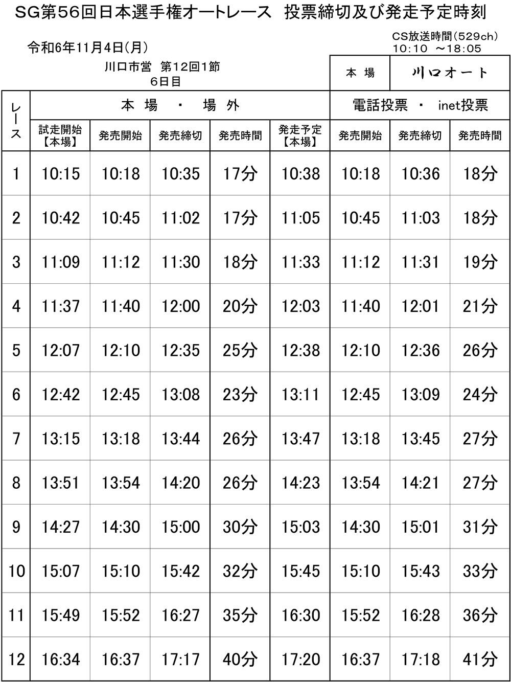 発走予定時刻表