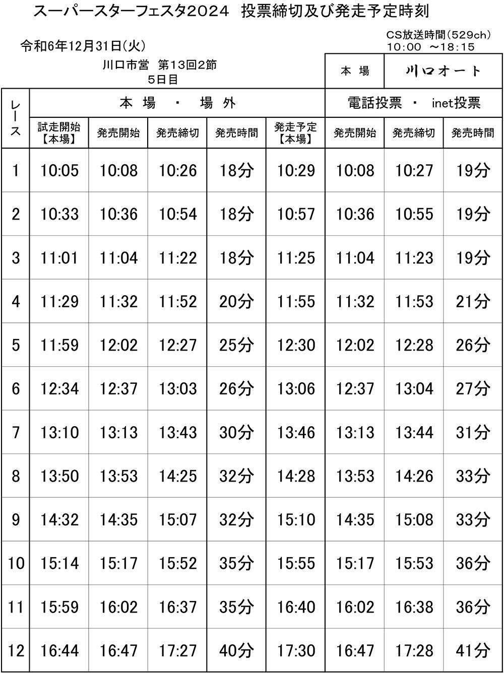 発走予定時刻表