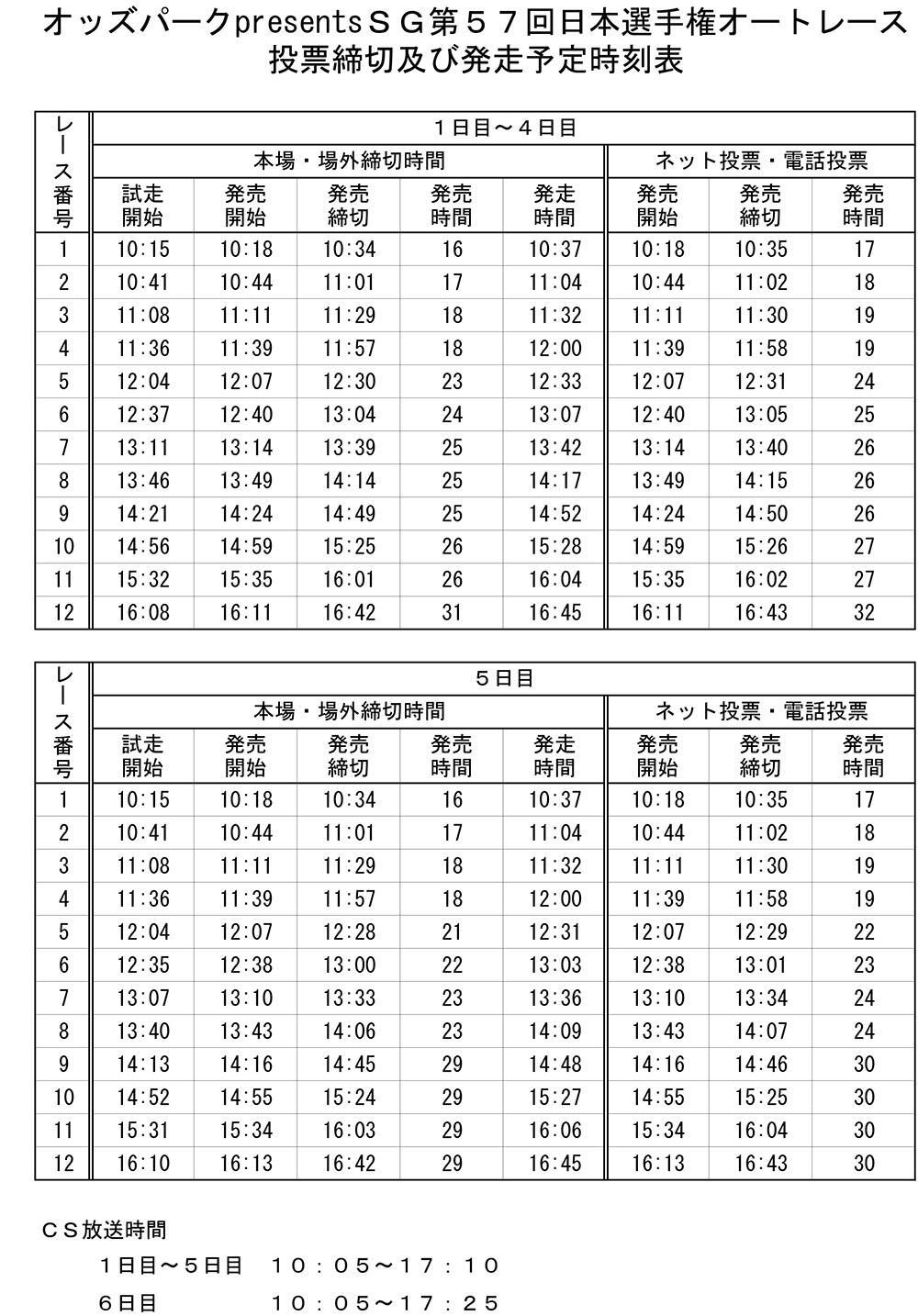 発走予定時刻表