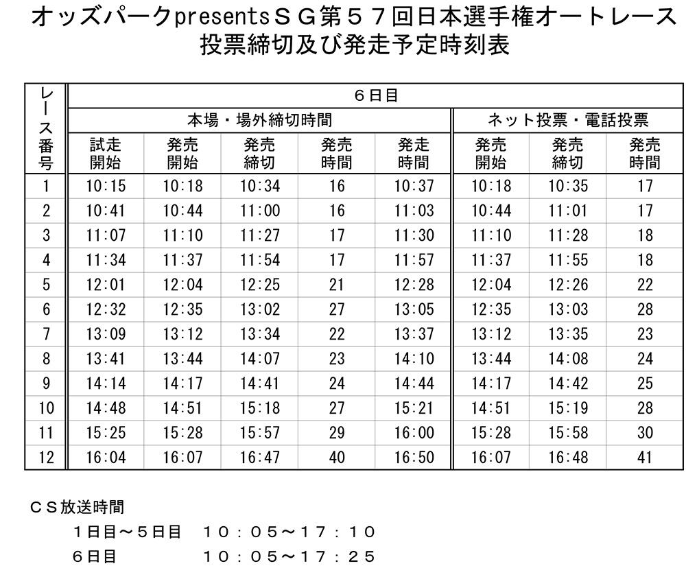 発走予定時刻表