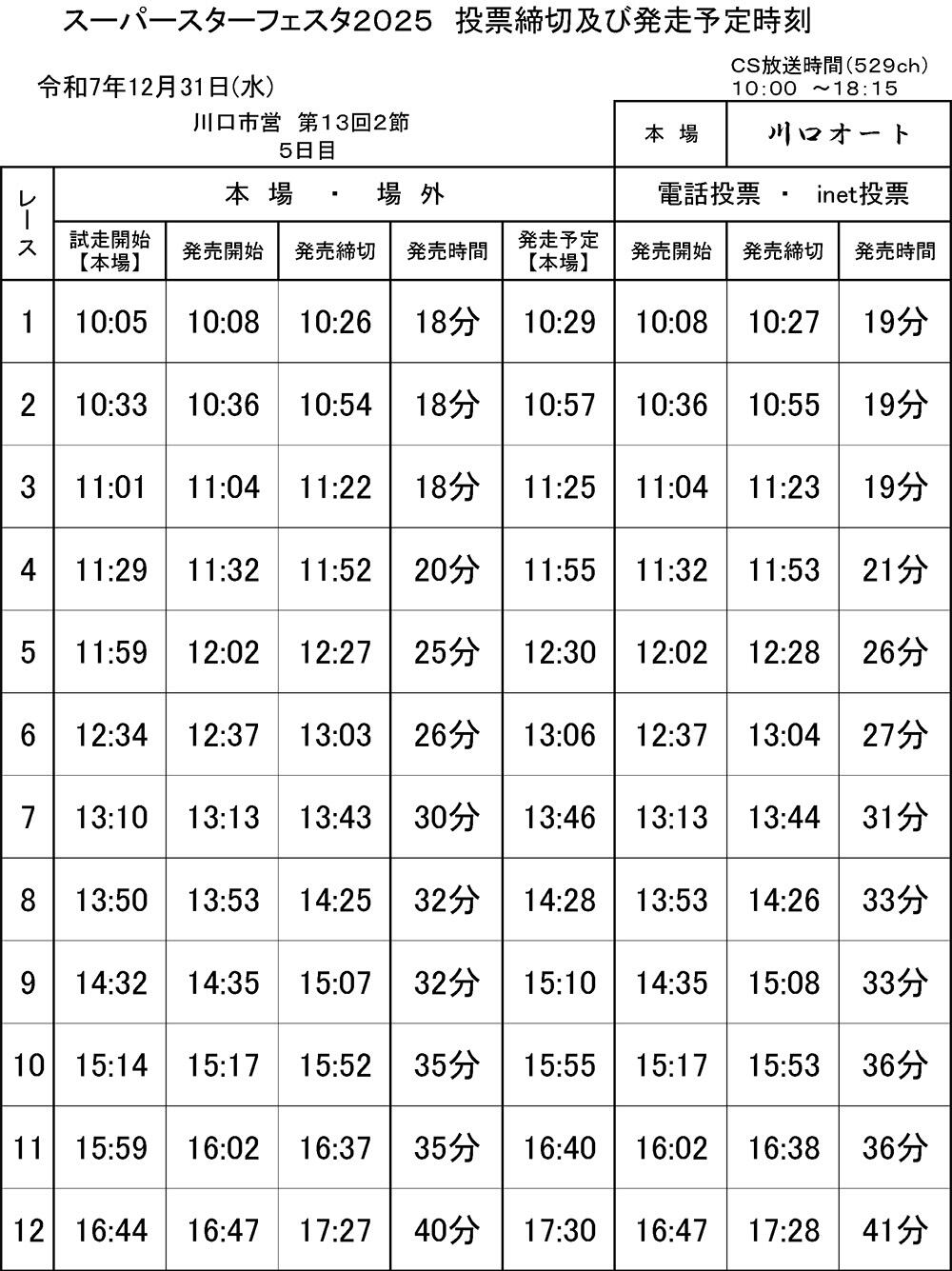 発走予定時刻表