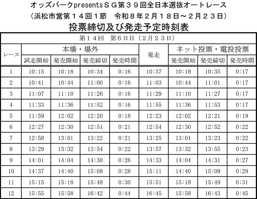 発走予定時刻表