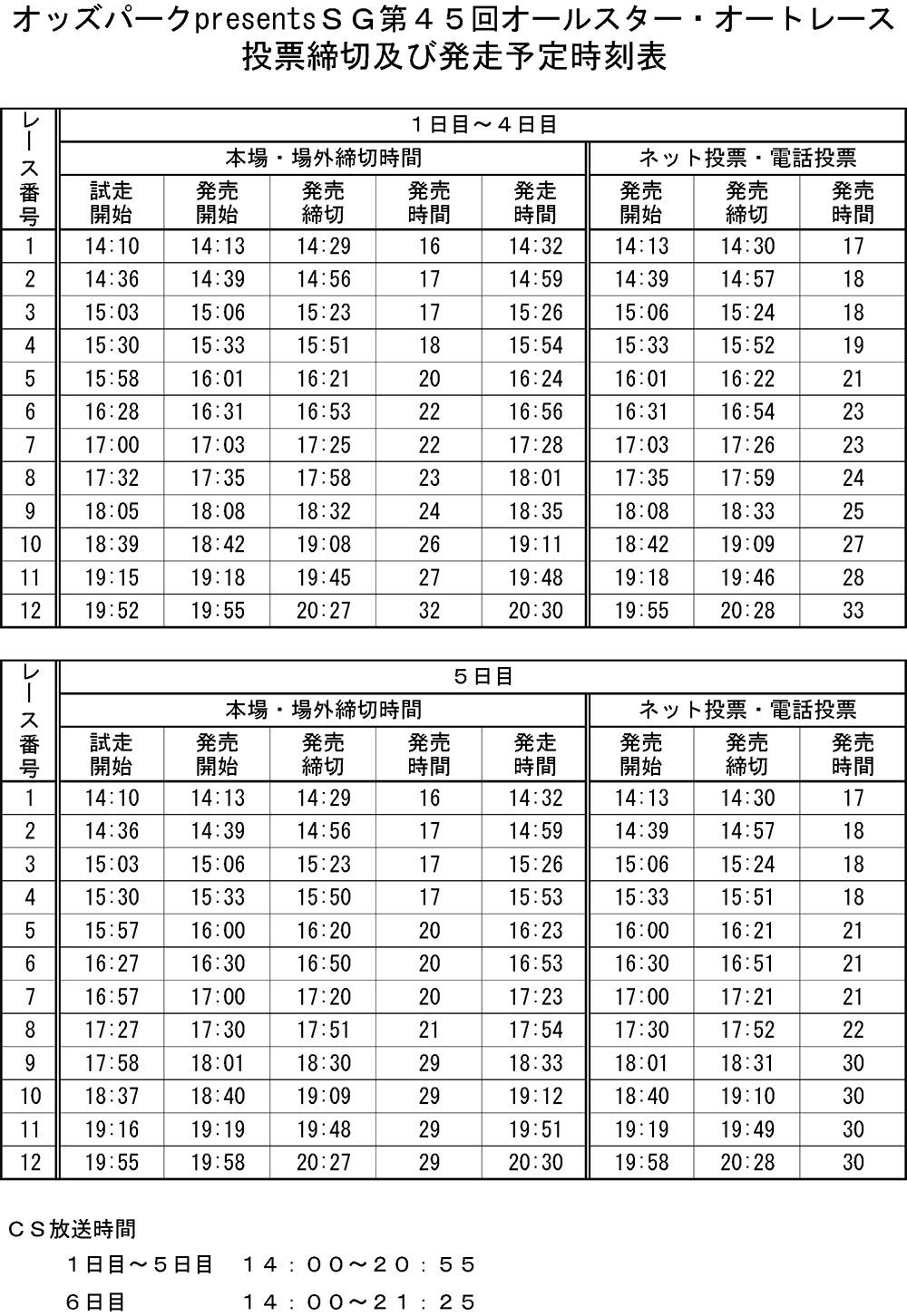 発走予定時刻表