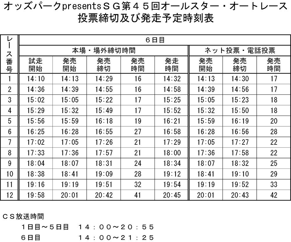 発走予定時刻表