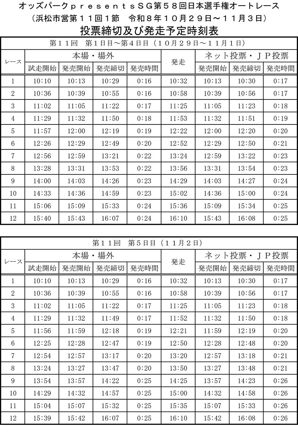 発走予定時刻表